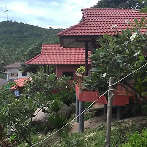 Koh Tao hotels &amp; apartments, all accommodations in Koh Tao